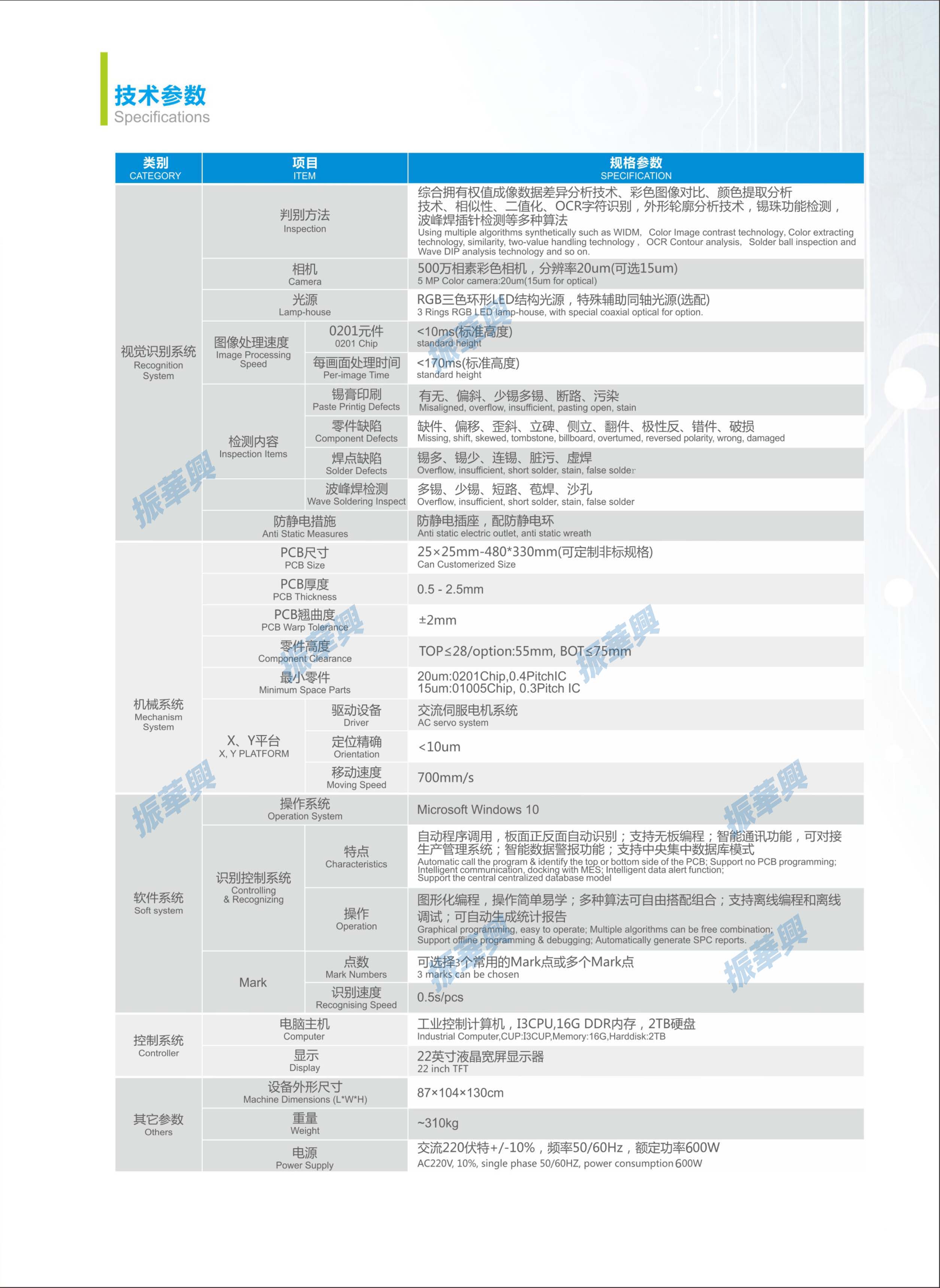 Z5P参数图.jpg