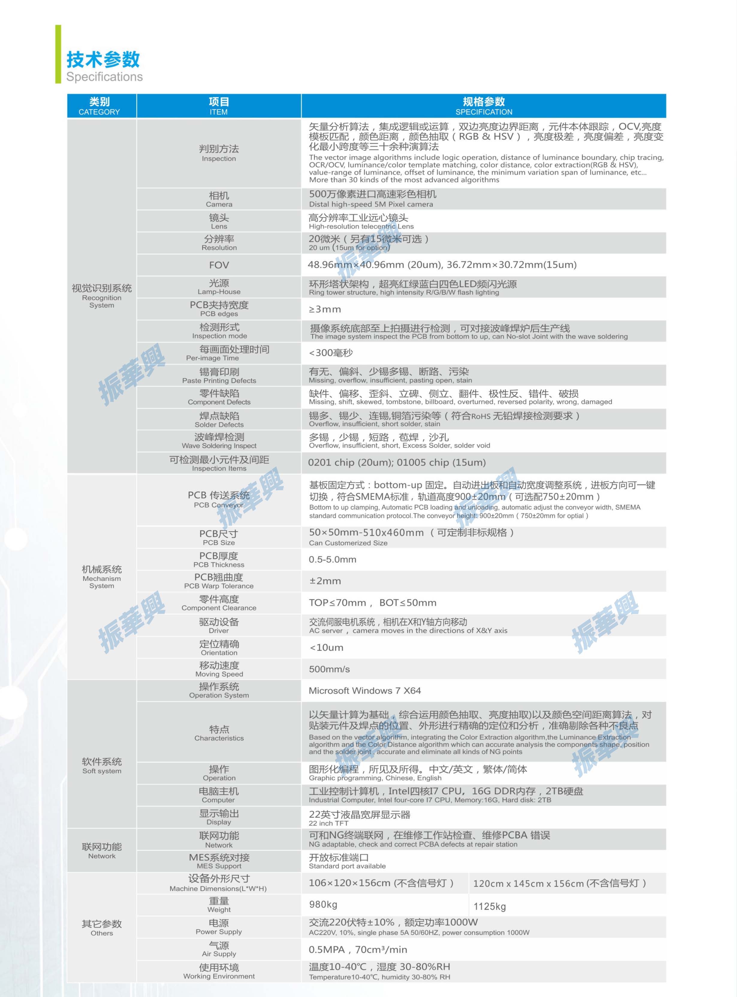 B820参数图.jpg